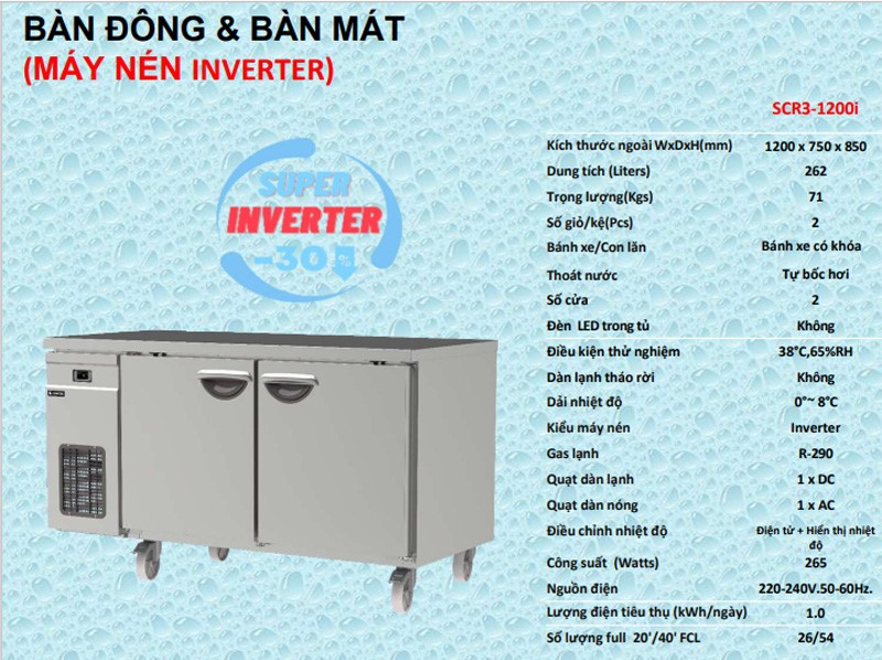 Bàn mát inox Inverter Scr3-1200i Sanden intercool thông số