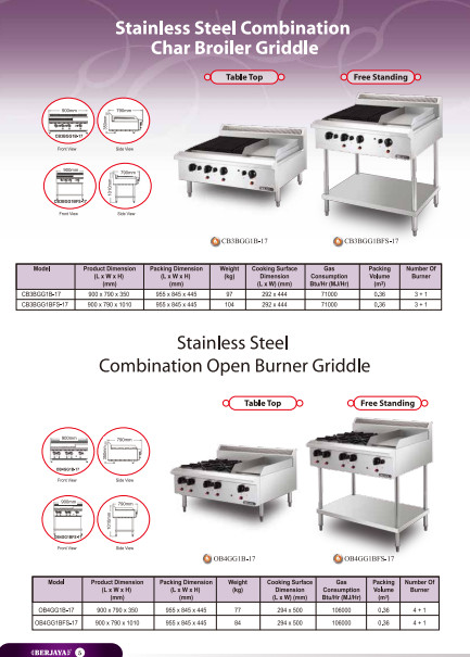 Bep-au-4-hong-co-bep-chien-phang-co-chan-dung-dung-gas-Berjaya-Ob4gg1bfs-17.pdf