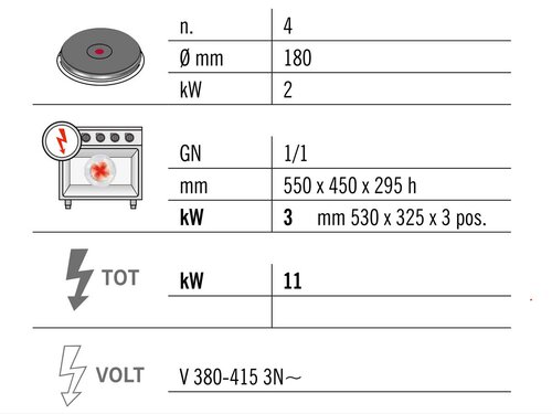 Bếp âu 4 họng dùng điện có lò nướng E7PQ4 FE Bertos thông số lò