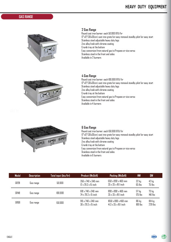 Eagle-Gas-range.pdf