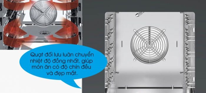 Lò nướng hấp 5 Khay đa năng Venix SQ053M00 quạt đối lưu