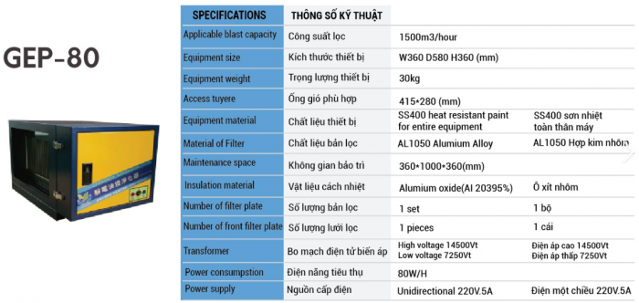 Máy Lọc Tĩnh Điện Công Nghiệp GEP-80