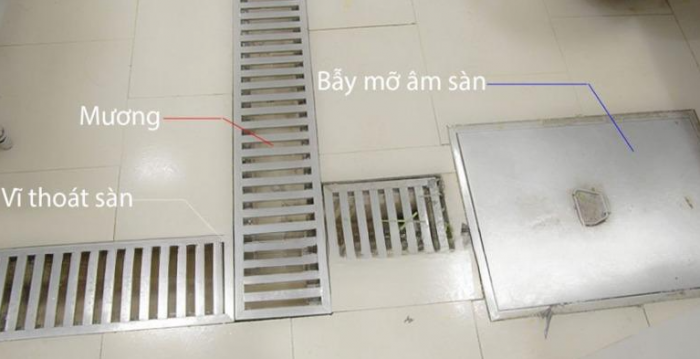 Mương Thoát Sàn Inox Công Nghiệp