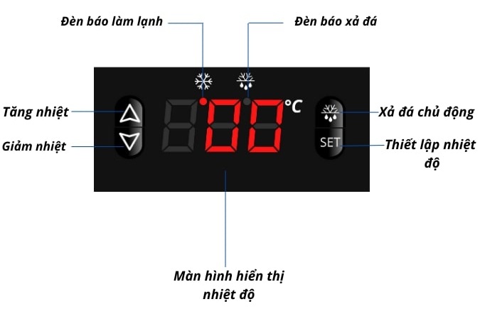 ban-salad-dm-cong-nghiep-3-canh-inox-bsq-3mi1875