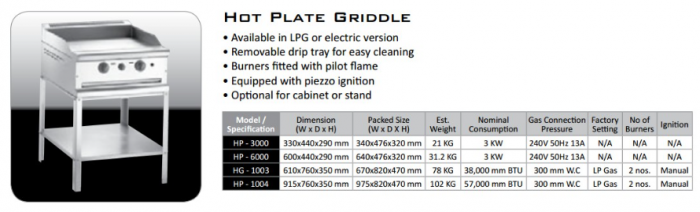 bếp chiên phẳng MSM - HP-1004