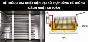 bep-chien-nhung-cong-nghiep-tot-fd-50-roller-grill