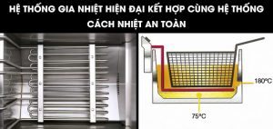 mua-bep-chien-nhung-cao-cap-fd-80-roller-grill